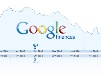 google-finance-mejores-aplicaciones-android