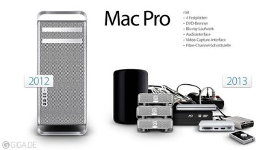 Mac Pro เครื่องเล็กลง แต่สุดท้ายก็ใช้พื้นที่เยอะอยู่ดี