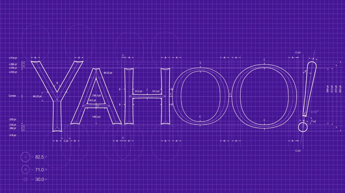 Yahoo! เปิดประมูลชื่อเว็บที่แอบเก็บไว้ เริ่มต้นที่ 1,000 เหรียญ