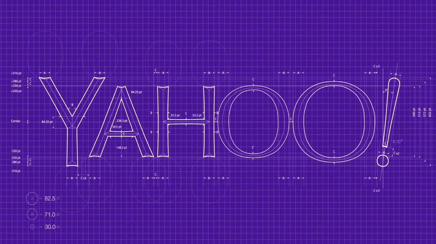 Yahoo! เปิดประมูลชื่อเว็บที่แอบเก็บไว้ เริ่มต้นที่ 1,000 เหรียญ