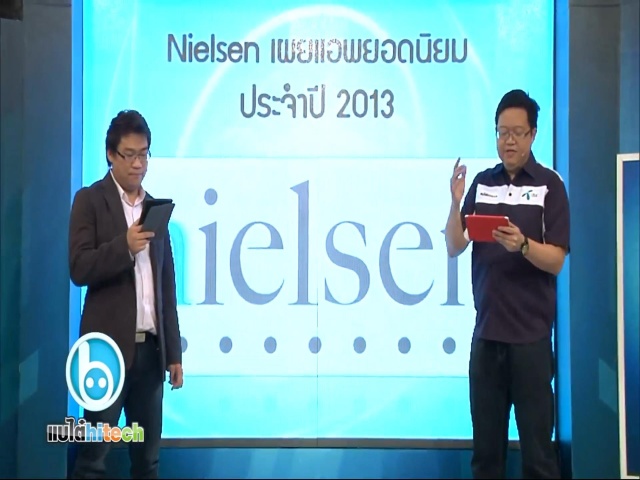 Nielsen เผยแอพยอดนิยมประจำปี 2013