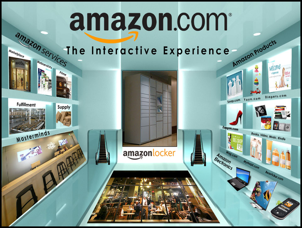 Amazon-Store