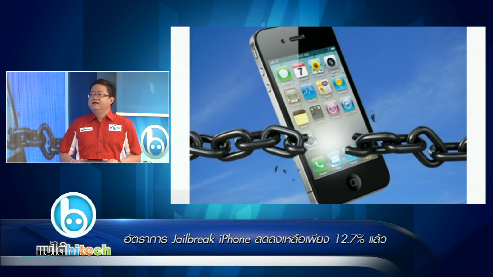Jailbreak iPhone ลดลงเหลือเพียง 12.7% แล้ว