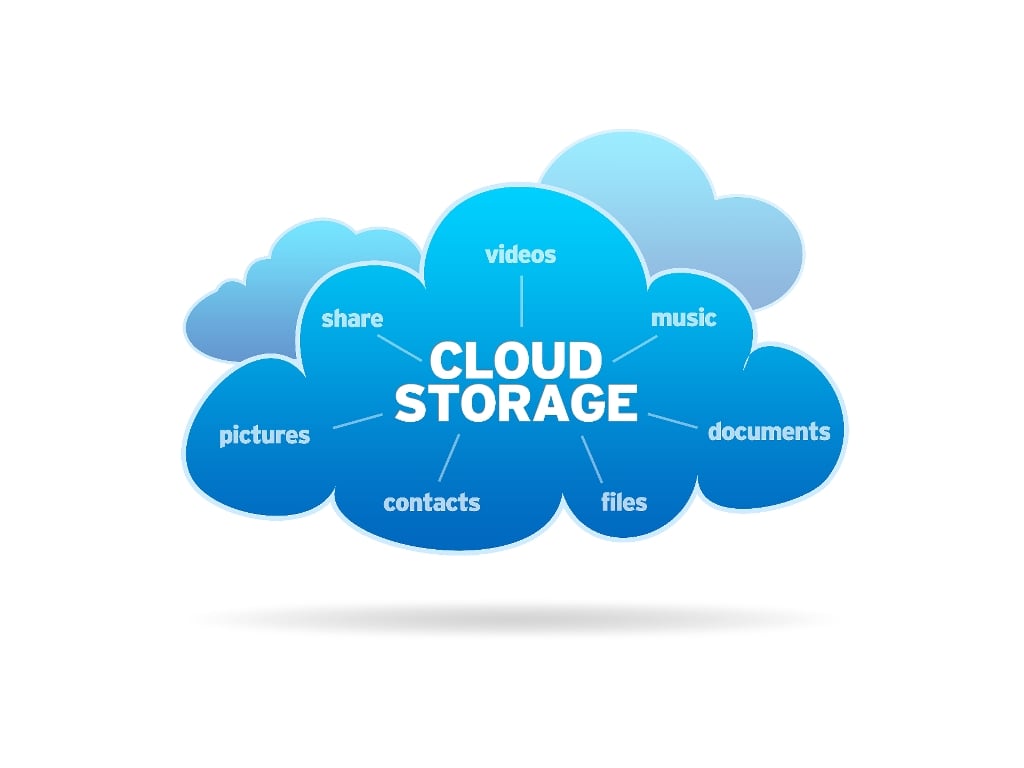 Cloud Storage แบบไหนที่ใช่คุณ?