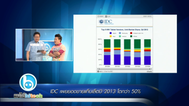 IDC เผยยอดขายแท็บเล็ตปี 2013 โตกว่า 50%