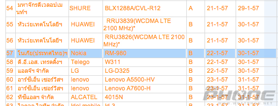 Nokia-RM-980