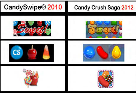 กรรมตามสนอง King.com จดชื่อ “Candy” กลับโดนเผยเสียเอง