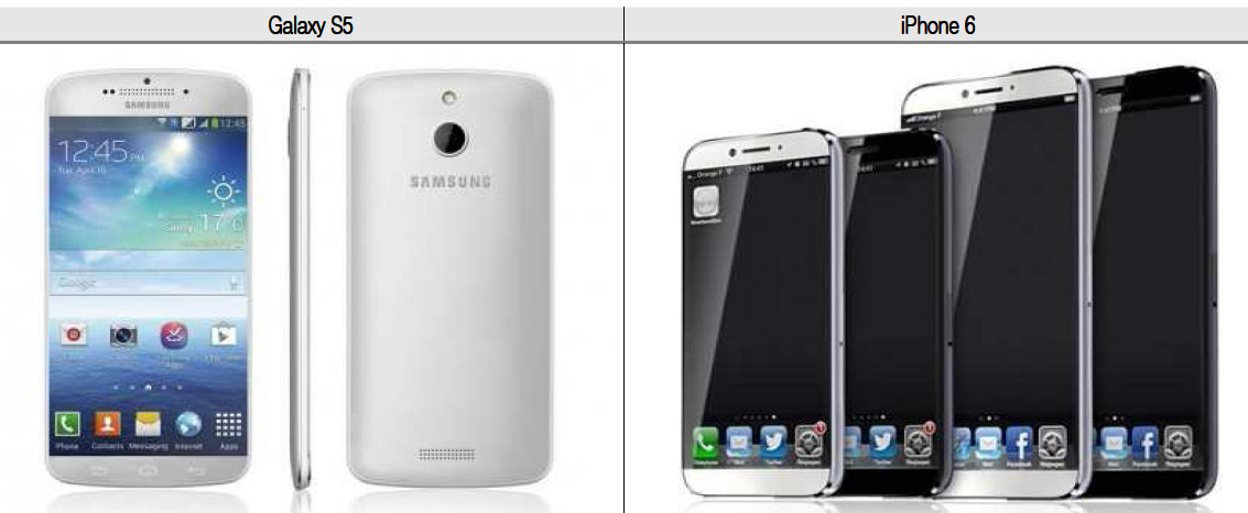 ข้อมูลหลุด Galaxy S5 และ iPhone6 จากบริษัทวิจัยหลักทรัพย์ในเกาหลี