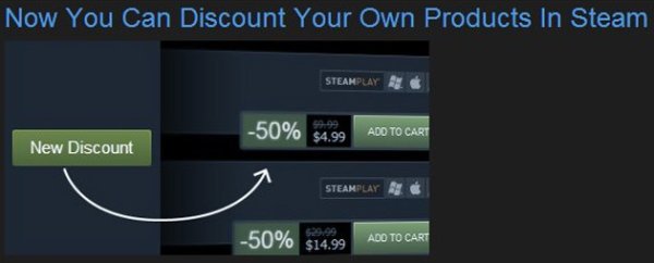 steam-developer-created-sales