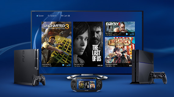 SONY หลุดข้อมูลการเช่าเกม PS3 ผ่าน PlayStation Now