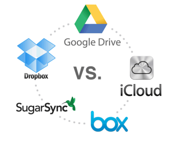 Choose-A-Cloud-Storage