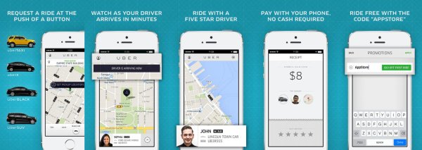 Uber Application on iOS