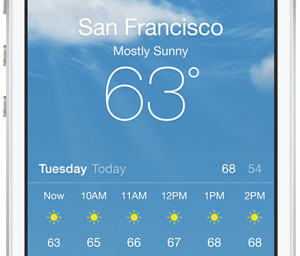 ลืออีก! iPhone 6 พ่วงเซ็นเซอร์วัดอุณหภูมิ-ความกดอากาศ-ความชื้น