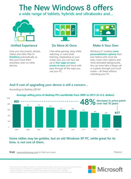 Consumer_Infographic_ENWD8