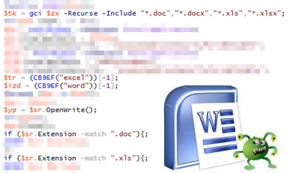 พบช่องโหว่ใน Word แนะหยุดรับไฟล์ RTF !!