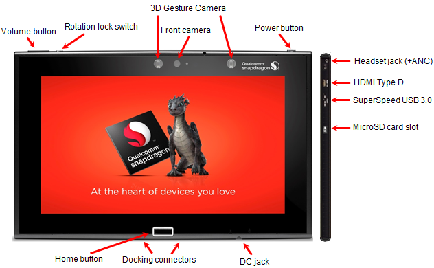 อดใจรอ! เผยแท็บเล็ตชิป Snapdragon 805 ตัวแรก เตรียมขายปลายเดือนนี้