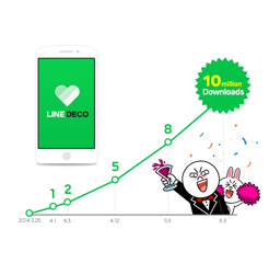 ไลน์ปล่อยแอปฯ ใหม่ “LINE Selfie Sticker”