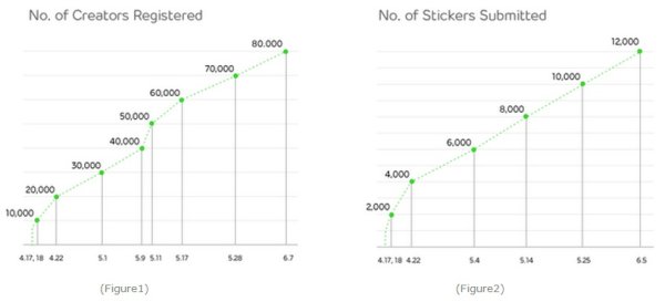 Line_graph