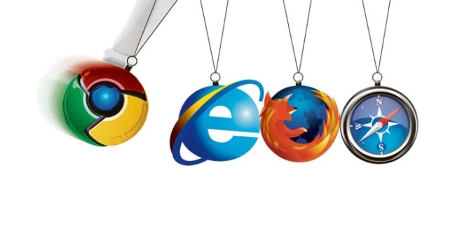 Browser ทั้ง Desktop & Mobile ของ Google ได้รับความนิยมแซงหน้า Internet Explorer แล้วในสหรัฐอเมริกา