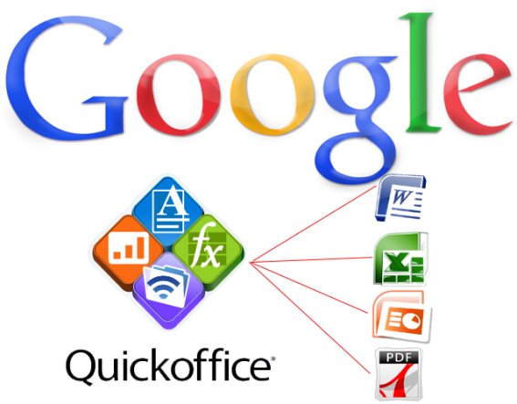 ได้แล้วทิ้ง! Google บอกเลิก QuickOffice อย่างเป็นทางการ!