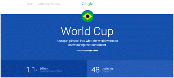 Google สรุปการค้นหาทั่วโลก กับบอลโลก 2014