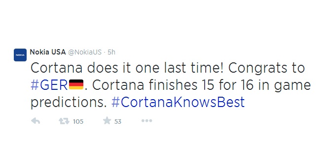 Cortana สถิติสวยหรูทีเดียว ทายผลฟุตบอลโลกครั้งนี้ถูก 15 คู่จาก 16 คู่