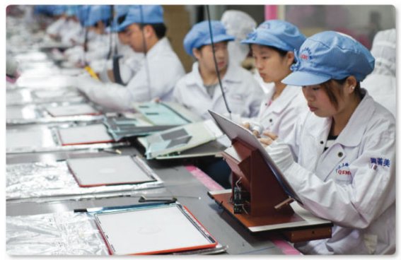 ไม่มีอู้งาน! เผย Foxconn เตรียมใช้แรงงานหุ่นยนต์ผลิต iPhone 6