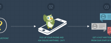 Siri หลีกไป! ‘OOLOO’ แอปฯสั่งการด้วยเสียงกับคนจริงๆ มาแว้ว