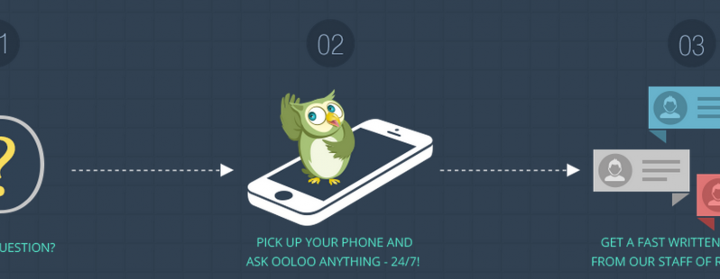 Siri หลีกไป! ‘OOLOO’ แอปฯสั่งการด้วยเสียงกับคนจริงๆ มาแว้ว
