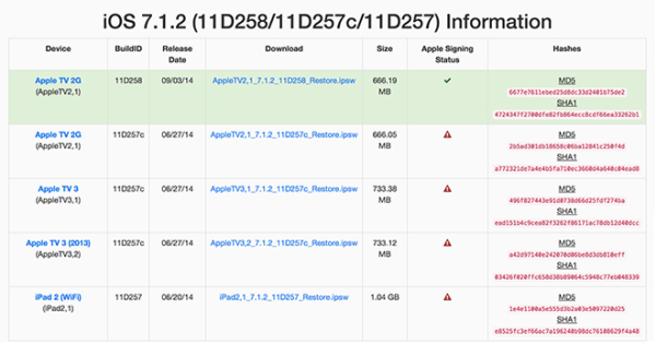 10604-2936-140926-iOS_7-Signing-l