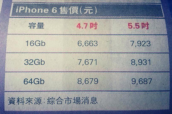iphone6-price-leak