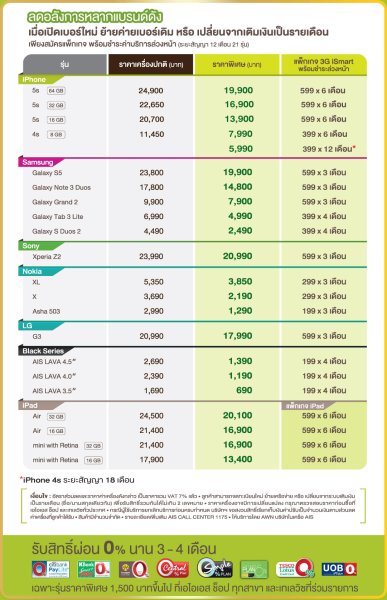 table-price