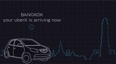 แท็กซี่ไทยเริ่มสั่นคลอน เมื่อ Uber X บริการเรียกรถราคาประหยัด เปิดแล้ว!