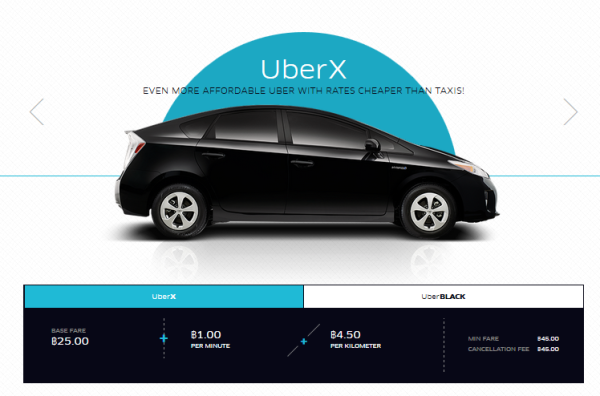 uberx