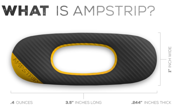 20141229135641-WHAT-IS-AMPSTRIP