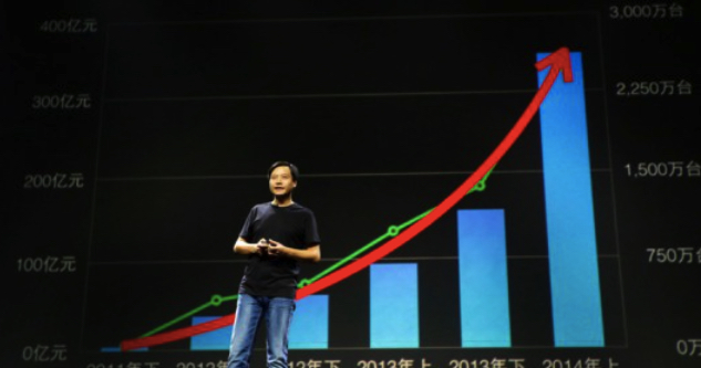 โตไวแบบก้าวกระโดด! ยอดขายปี 2014 ของ Xiaomi โตขึ้นกว่าเดิมถึง 3 เท่าตัวเลยทีเดียว