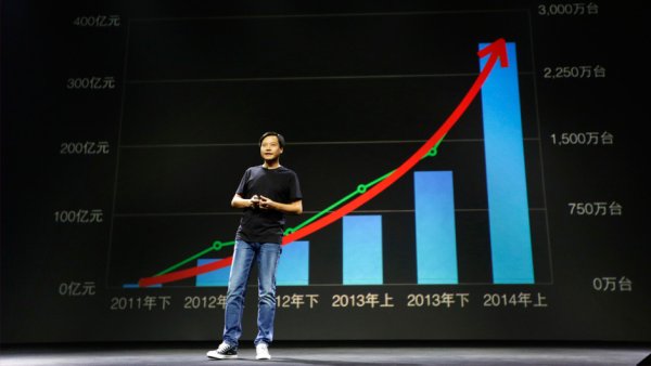 xiaomi_ceo