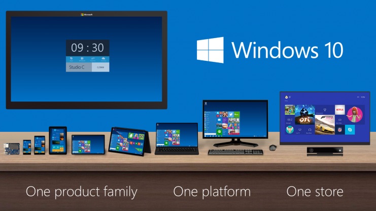 สมเป็นไมโครซอฟท์! Windows 10 จะมี 6 รุ่นย่อย