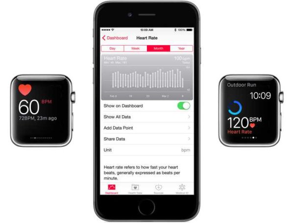 watch-heart-rate-monitor-heroxxx