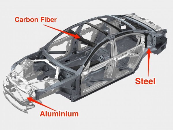 this-starts-with-the-frame-of-the-new-bimmer-which-features-a-blend-of-aluminum-carbon-fiber-and-steel-components