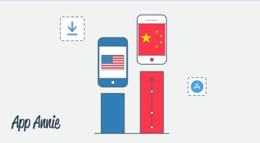 มาแรงแซงมะกัน! จีนขึ้นเป็นประเทศที่ download แอพฯ iOS มากที่สุดในโลก