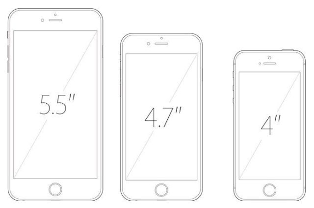 นักวิเคราะห์ชี้ Apple ระงับแผนปล่อย iPhone 6c จอ 4 นิ้วปีนี้ เชื่อจอใหญ่ขายดีกว่าเยอะ