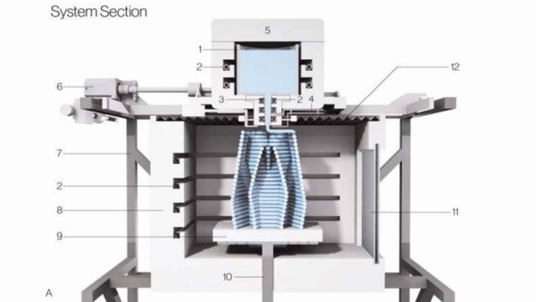 Glass 3D Printing (1)