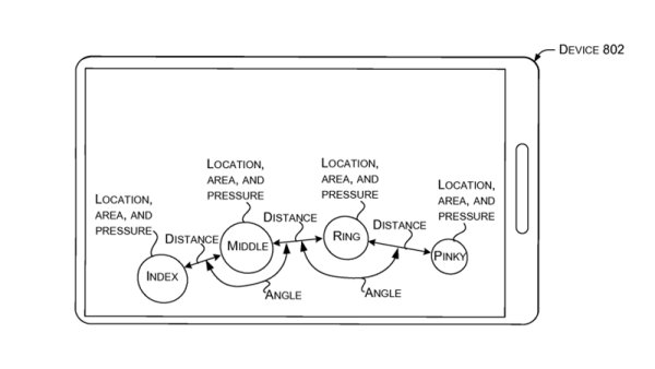 Microsoft - 3D Gesture Unlocking Patent (3)