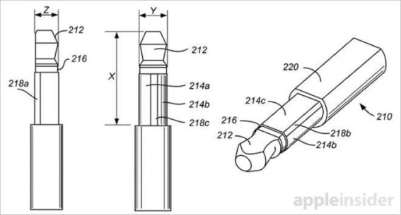 Apple จดสิทธิบัตรแจ็คเสียบหูฟังทรงแบนตอบรับไอโฟนบางได้อีกในอนาคต