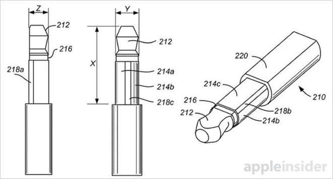 Apple จดสิทธิบัตรแจ็คเสียบหูฟังทรงแบนตอบรับไอโฟนบางได้อีกในอนาคต