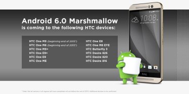 ใครจะได้ไปต่อ? HTC เผยรายชื่อสมาร์ทโฟนที่จะได้อัพเดท Android 6.0 Marshmallow