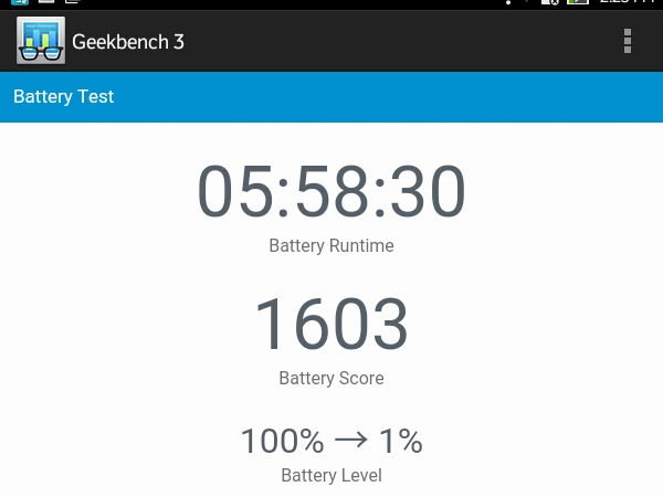 ประสิทธิภาพแบตเตอร๊่จาก Geekbench