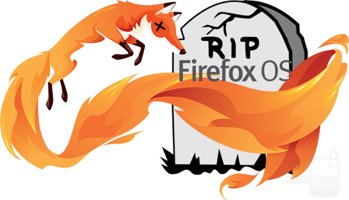ลาก่อย…Mozilla ยกธงขาวประกาศเลิกพัฒนาแพลตฟอร์ม Firefox OS บนสมาร์ทโฟนแล้ว