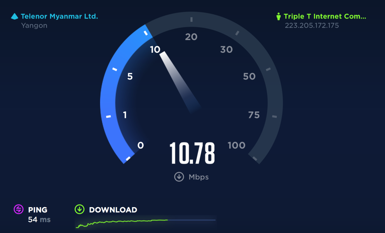 Speedtest.net ทำหน้าทดสอบความเร็วอินเทอร์เน็ตแบบไม่ใช้ Flash แล้ว